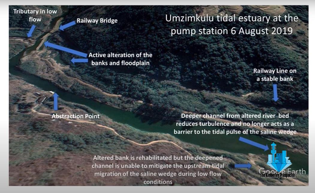 UGU District Municipality’s Alteration of Umzimkulu River Criminal and Destructive – Prof. Anthony Turton UGU District Municipality’s Alteration of Umzimkulu River Criminal and Destructive – Prof. Anthony Turton