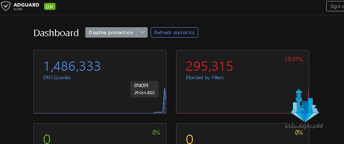 Ongoing Amplification DDoS Attack against Apple, Google, Cisco, and Atlassian Ongoing Amplification DDoS Attack against Apple, Google, Cisco, and Atlassian